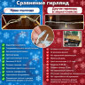 Гирлянда Клип Лайт "Спайдер-Cупер" Мерцающая 6 х 20 . Разноцветная